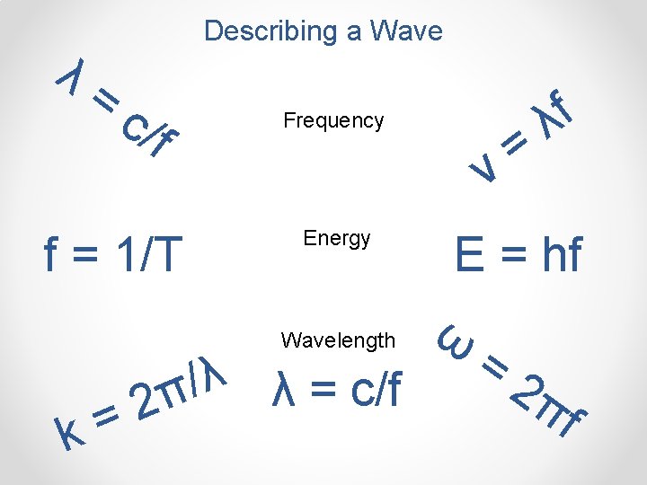 λ= Describing a Wave c/f f = 1/T Frequency Energy = v f λ