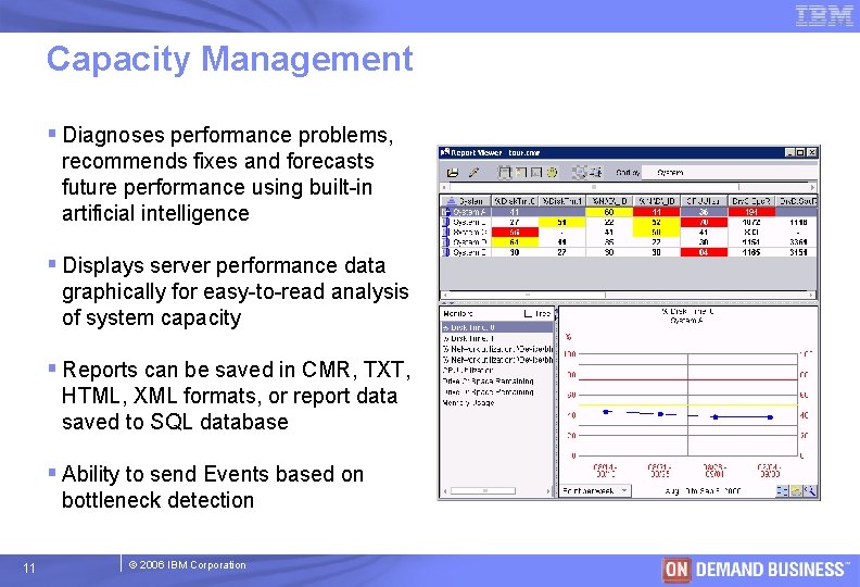 Capacity Management § Diagnoses performance problems, recommends fixes and forecasts future performance using built-in