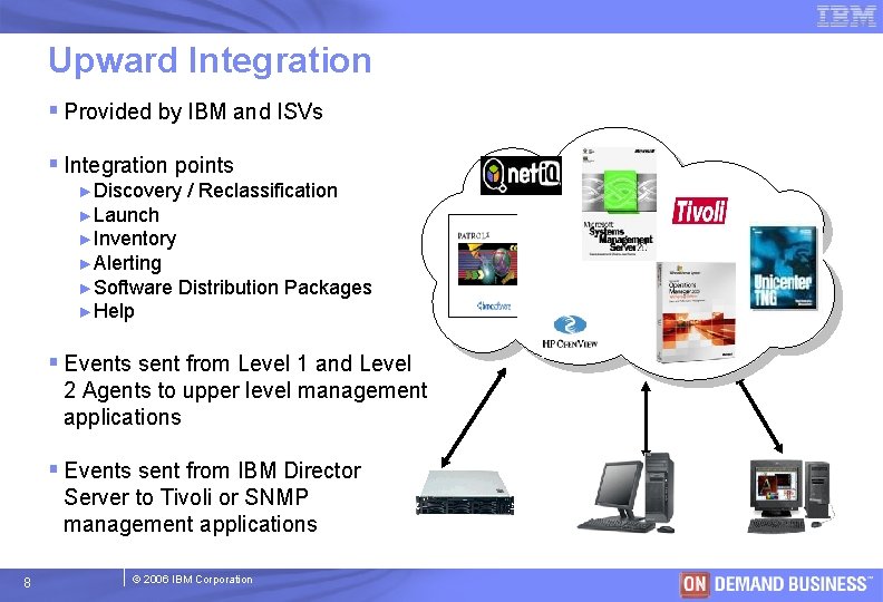 Upward Integration § Provided by IBM and ISVs § Integration points ►Discovery / Reclassification