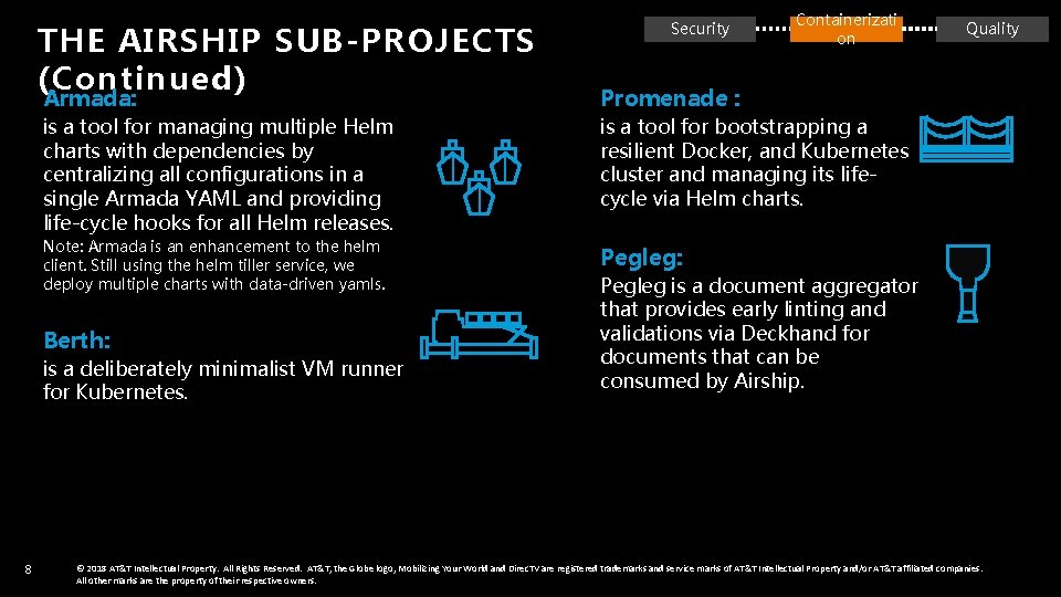 Airship Making Lifecycle Management for Open Infrastructure Repeatable