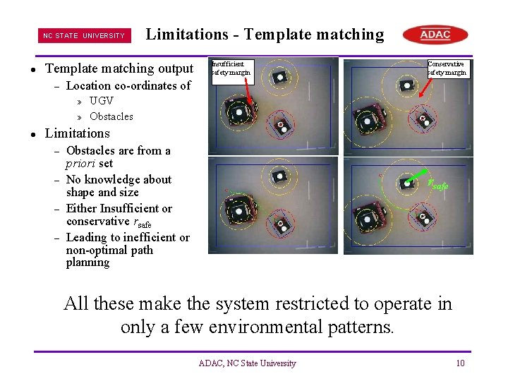 NC STATE UNIVERSITY l Template matching output – Insufficient safety margin Conservative safety margin