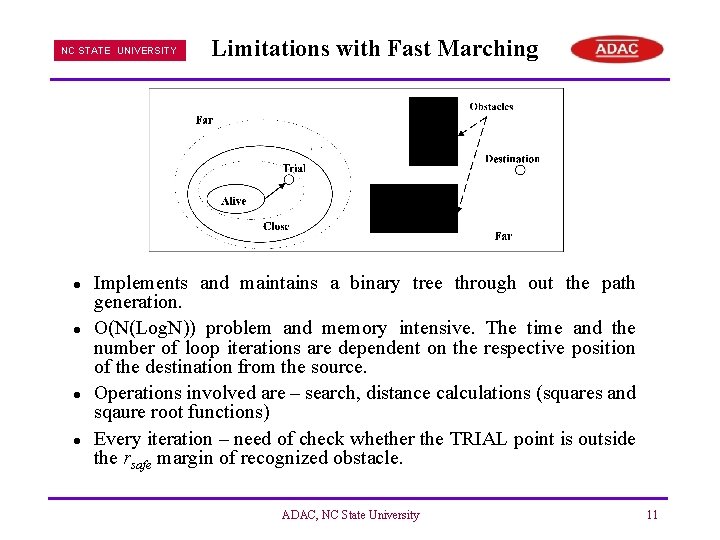 NC STATE UNIVERSITY l l Limitations with Fast Marching Implements and maintains a binary