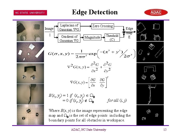 Edge Detection NC STATE UNIVERSITY Image I Laplacian of Gaussian 2 G Gradient of