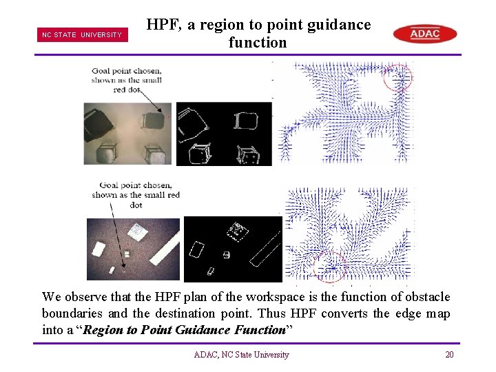 NC STATE UNIVERSITY HPF, a region to point guidance function We observe that the