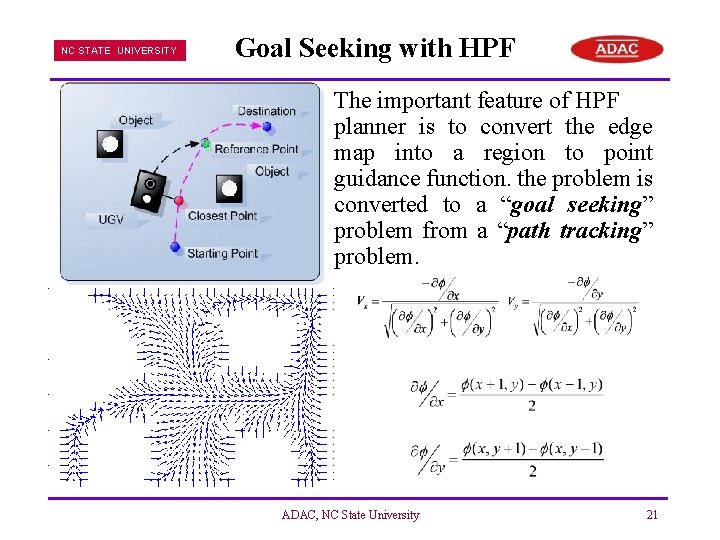 NC STATE UNIVERSITY Goal Seeking with HPF The important feature of HPF planner is