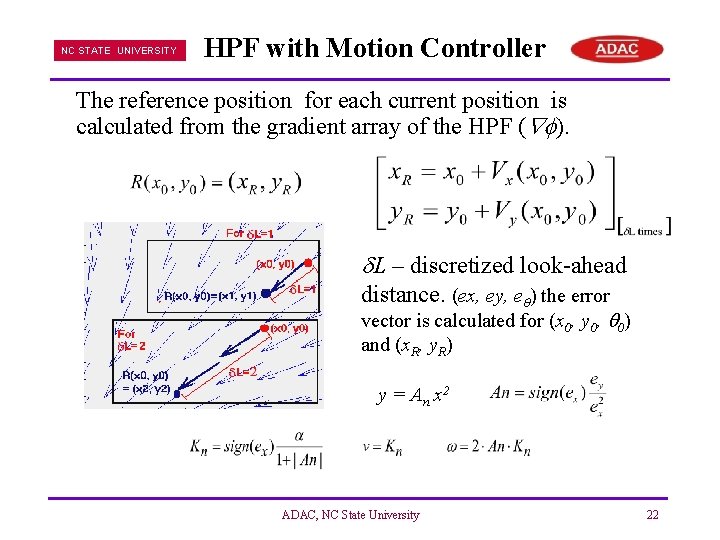 NC STATE UNIVERSITY HPF with Motion Controller The reference position for each current position