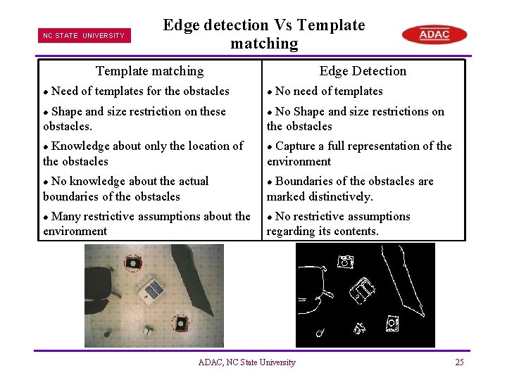 NC STATE UNIVERSITY Edge detection Vs Template matching l Need of templates for the