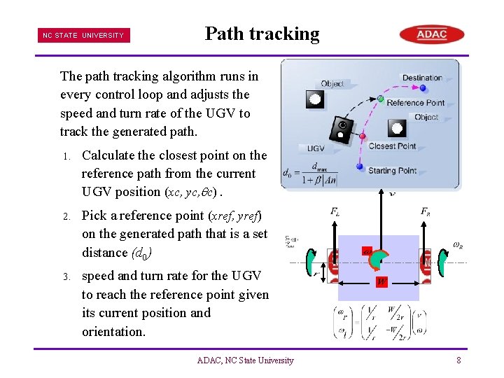 NC STATE UNIVERSITY Path tracking The path tracking algorithm runs in every control loop