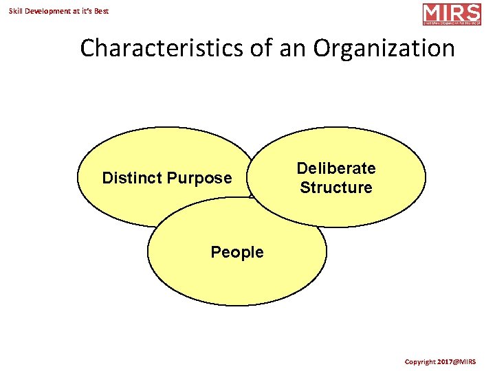 Skill Development at it’s Best Characteristics of an Organization Distinct Purpose Deliberate Structure People