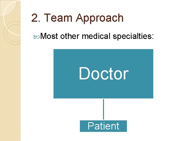 2. Team Approach Most other medical specialties: Doctor Patient 