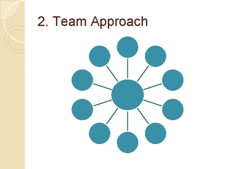 2. Team Approach PT Doctor OT Family SLP Patient Voc RN Psych PCT MSW