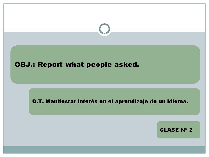 OBJ. : Report what people asked. O. T. Manifestar interés en el aprendizaje de