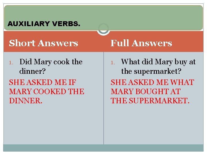 AUXILIARY VERBS. Short Answers Full Answers 1. Did Mary cook the 1. What did