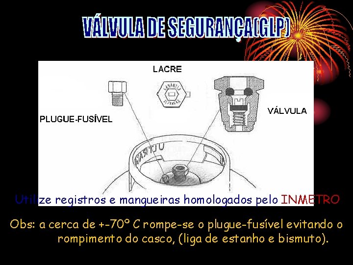 Utilize registros e mangueiras homologados pelo INMETRO Obs: a cerca de +-70º C rompe-se