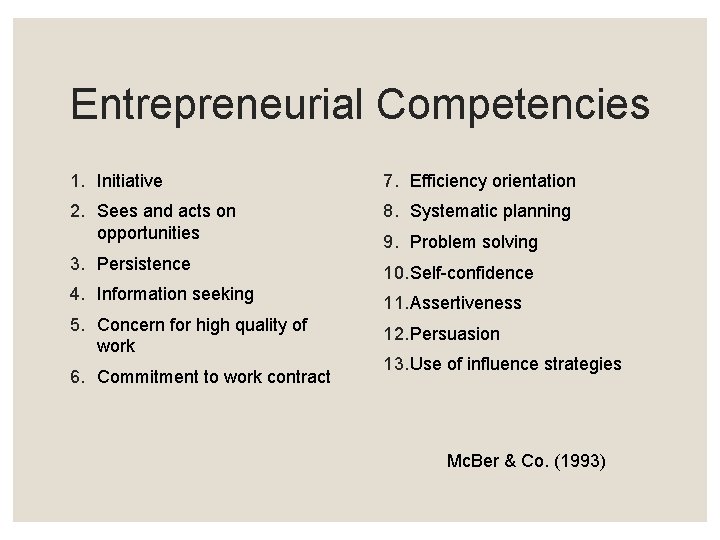 CAIYI Entrepreneurs Learning Objectives Identify the role of
