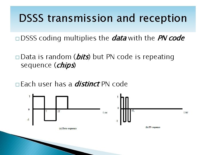 DSSS transmission and reception � DSSS coding multiplies the data with the PN code