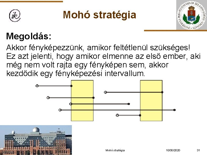 Mohó stratégia Megoldás: Akkor fényképezzünk, amikor feltétlenül szükséges! Ez azt jelenti, hogy amikor elmenne