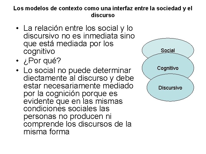 Los modelos de contexto como una interfaz entre la sociedad y el discurso •