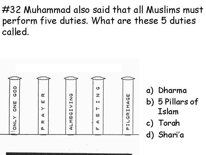 #32 Muhammad also said that all Muslims must perform five duties. What are these