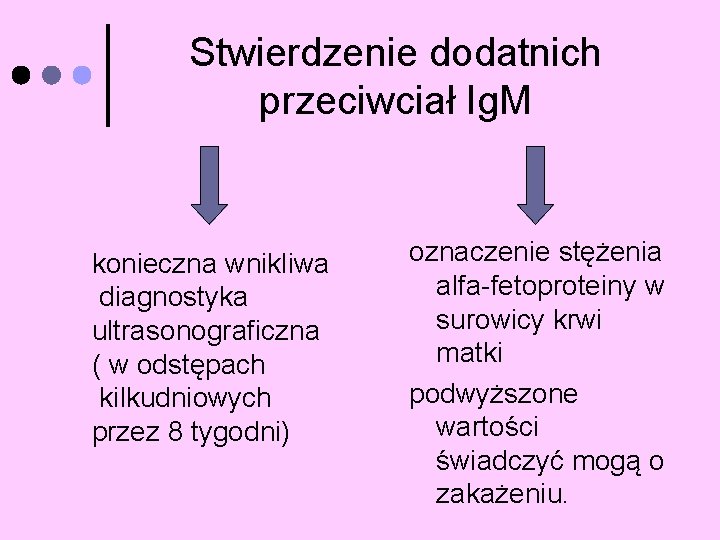 Stwierdzenie dodatnich przeciwciał Ig. M konieczna wnikliwa diagnostyka ultrasonograficzna ( w odstępach kilkudniowych przez