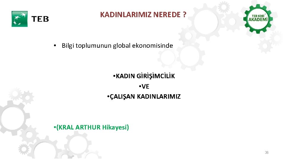KADINLARIMIZ NEREDE ? • Bilgi toplumunun global ekonomisinde • KADIN GİRİŞİMCİLİK • VE •