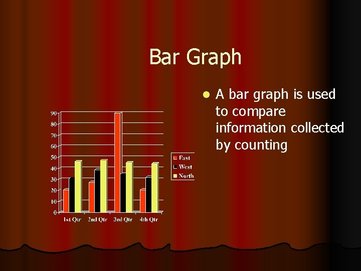 Bar Graph l A bar graph is used to compare information collected by counting