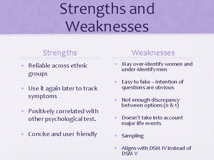 Strengths and Weaknesses Strengths • Reliable across ethnic groups • Use it again later