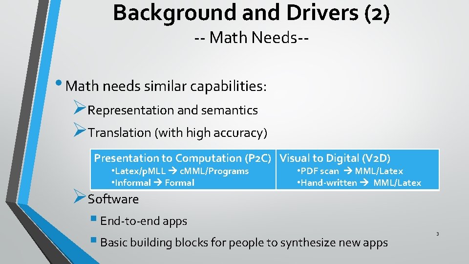 Background and Drivers (2) -- Math Needs-- • Math needs similar capabilities: ØRepresentation and