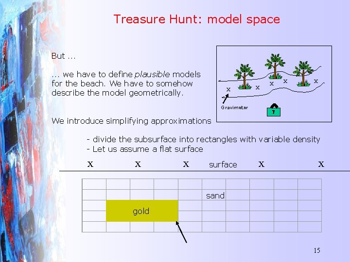 Treasure Hunt: model space But. . . we have to define plausible models for