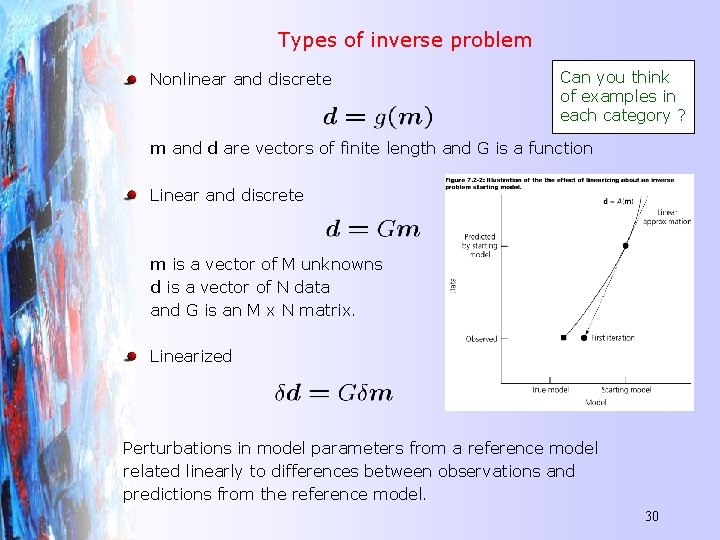 Types of inverse problem Nonlinear and discrete Can you think of examples in each
