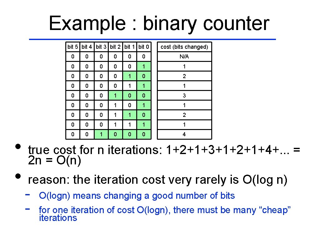 Example : binary counter bit 5 bit 4 bit 3 bit 2 bit 1