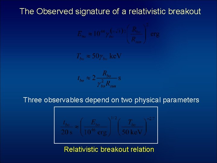 The Observed signature of a relativistic breakout Three observables depend on two physical parameters