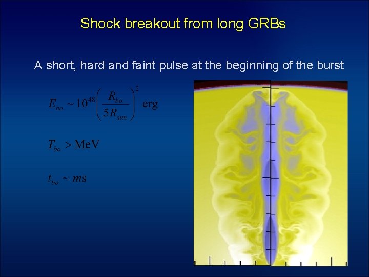 Shock breakout from long GRBs A short, hard and faint pulse at the beginning