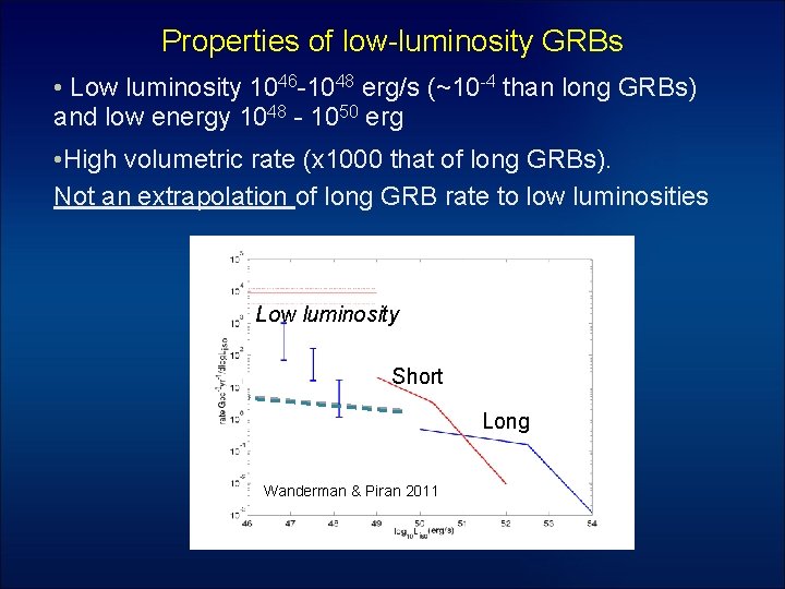 Properties of low-luminosity GRBs • Low luminosity 1046 -1048 erg/s (~10 -4 than long