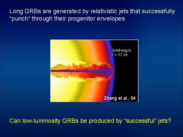 Long GRBs are generated by relativistic jets that successfully “punch” through their progenitor envelopes