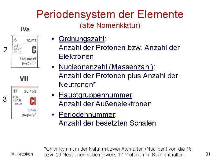 Periodensystem der Elemente (alte Nomenklatur) • Ordnungszahl: Anzahl der Protonen bzw. Anzahl der Elektronen