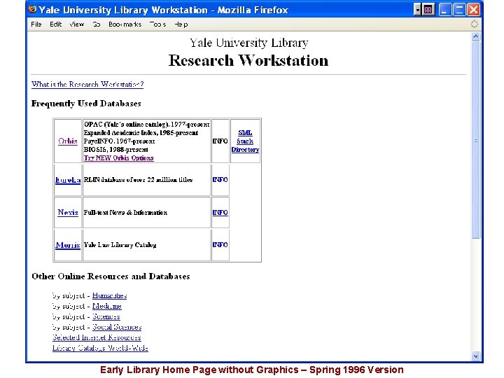 Early Library Home Page without Graphics – Spring 1996 Version 