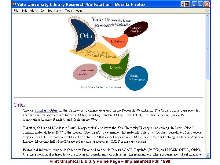 First Graphical Library Home Page – Implemented Fall 1996 