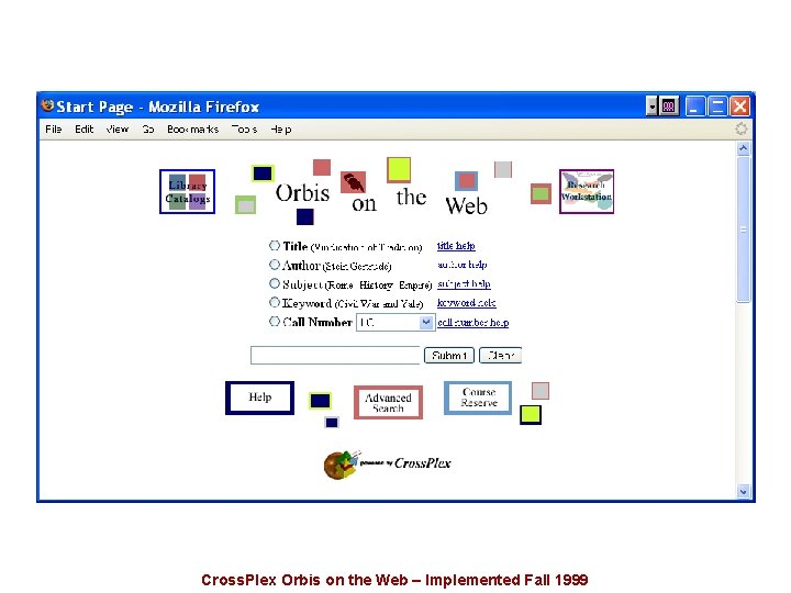 Cross. Plex Orbis on the Web – Implemented Fall 1999 