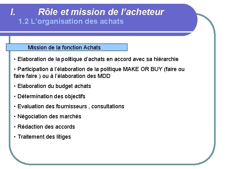 I. Rôle et mission de l’acheteur 1. 2 L’organisation des achats Mission de la
