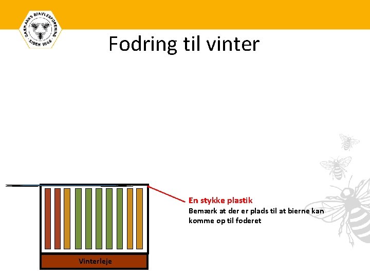 Fodring til vinter En stykke plastik Bemærk at der er plads til at bierne