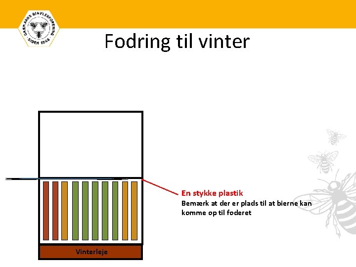 Fodring til vinter En stykke plastik Bemærk at der er plads til at bierne