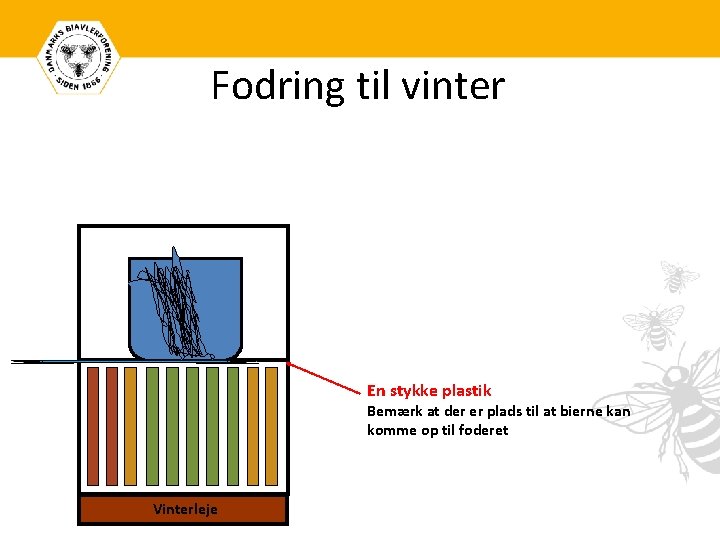 Fodring til vinter En stykke plastik Bemærk at der er plads til at bierne