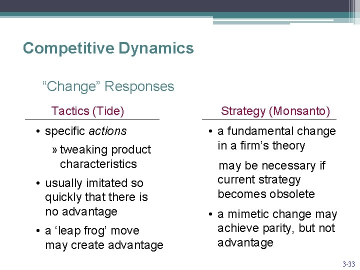 Competitive Dynamics “Change” Responses Tactics (Tide) • specific actions » tweaking product characteristics •