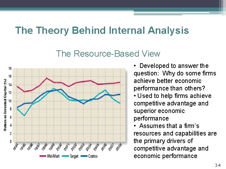 The Theory Behind Internal Analysis The Resource-Based View • Developed to answer the question: