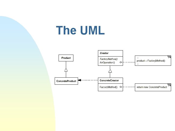 The UML 