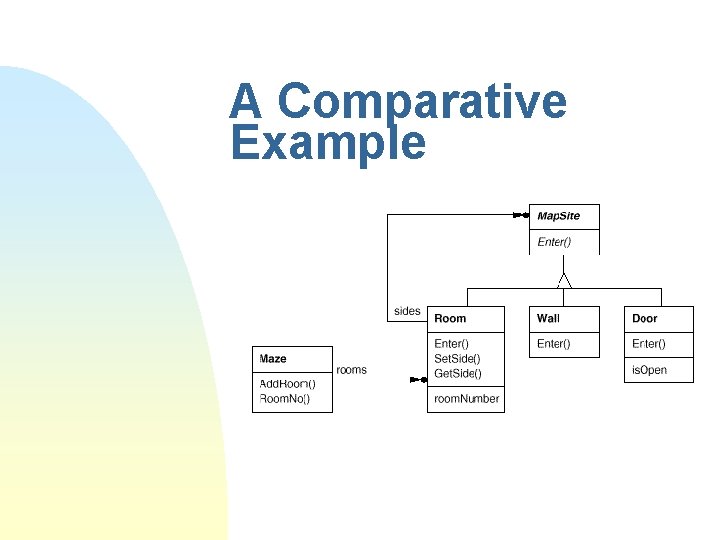 A Comparative Example 