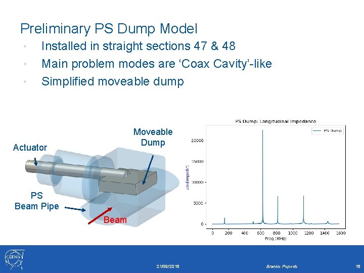 Preliminary PS Dump Model • • • Installed in straight sections 47 & 48