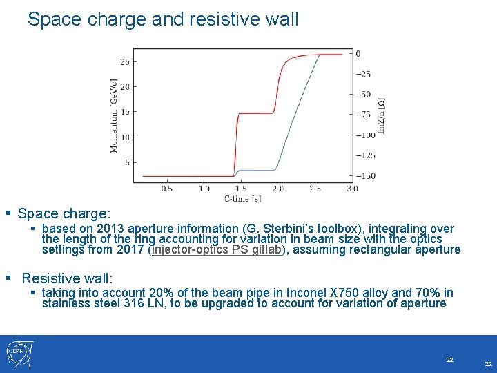 Space charge and resistive wall § Space charge: § based on 2013 aperture information