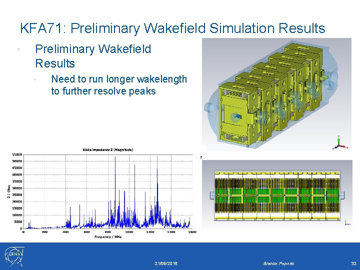 KFA 71: Preliminary Wakefield Simulation Results • Preliminary Wakefield Results • Need to run